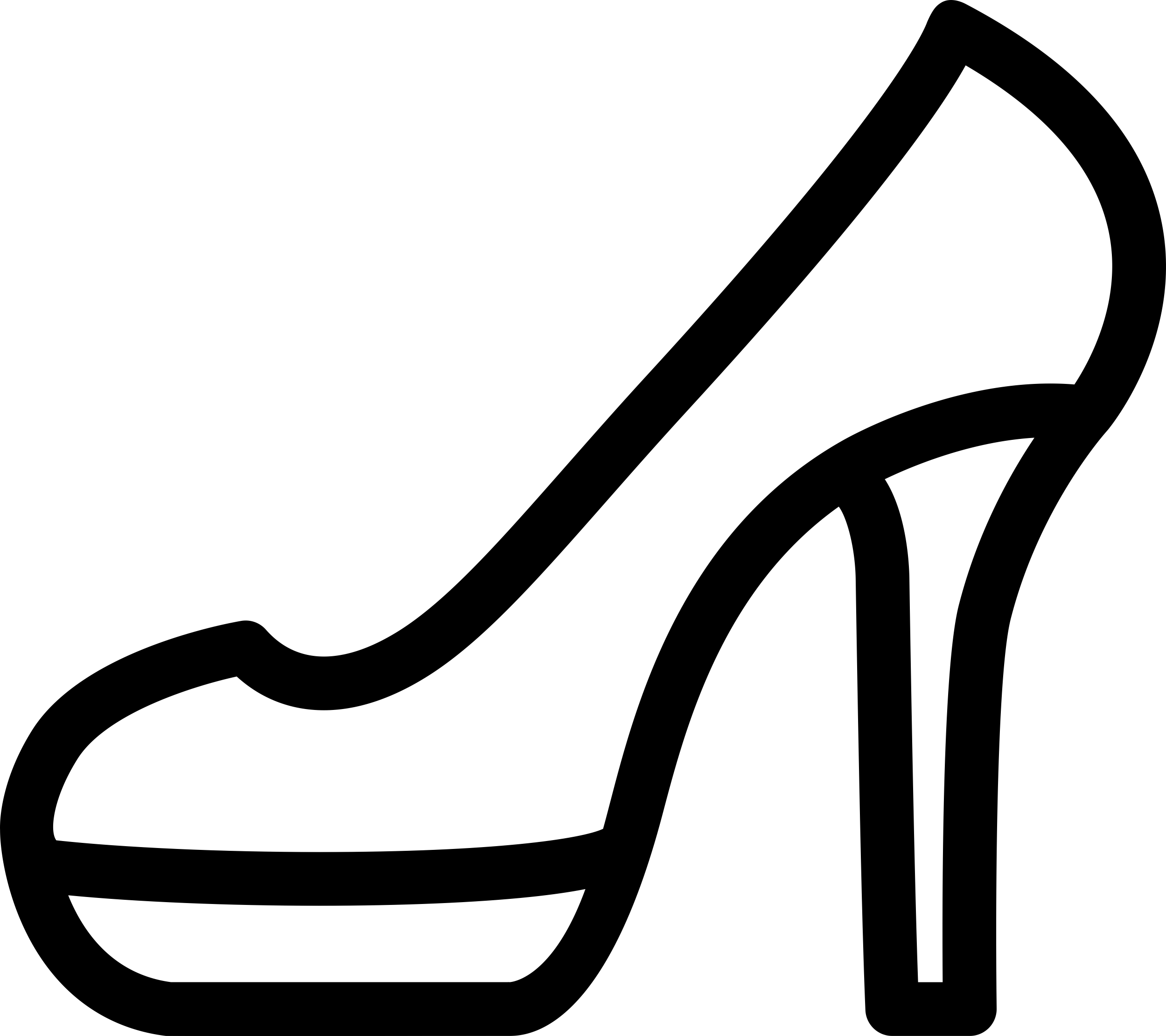 High Heel Shoe Sticker Outline Svg File Free Vectors